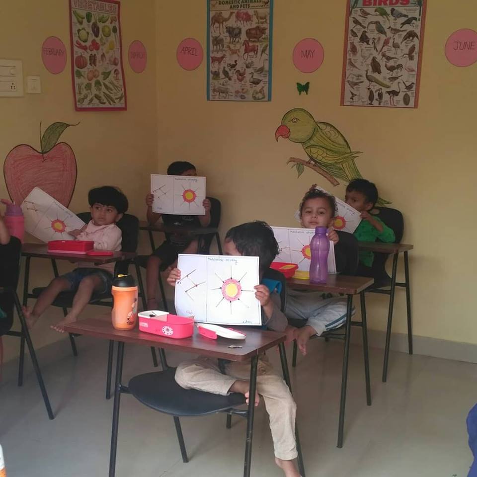 Kids painting